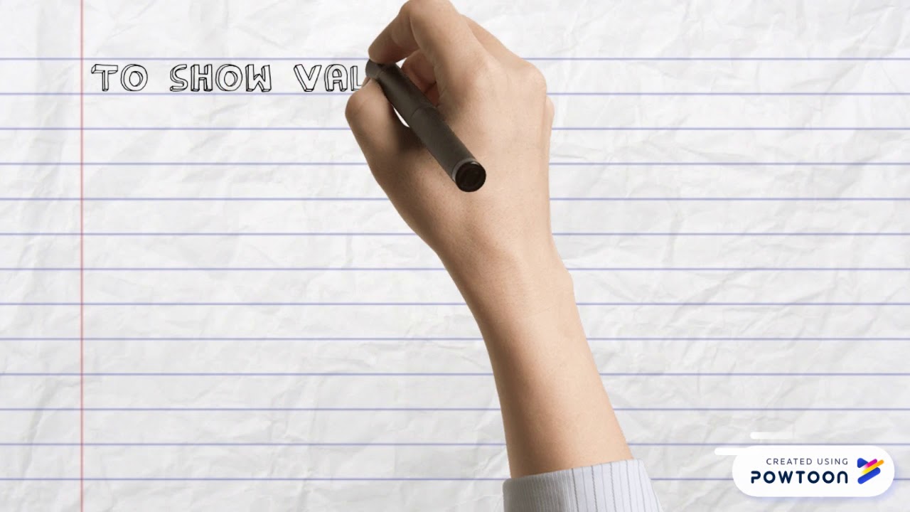 Test Item Validity 