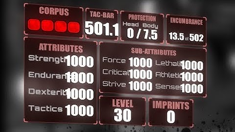 This is what 1000 attributes looks like | MADNESS: Project Nexus