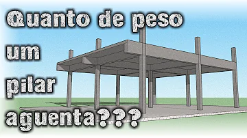 Como calcular capacidade de flutuação?