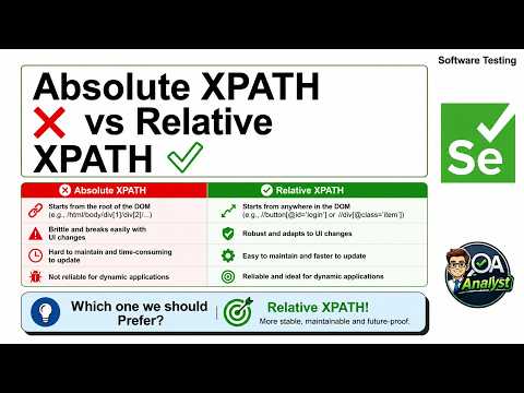 Absolute vs Relative XPath in Selenium | Most Important XPath Rule in Software Testing