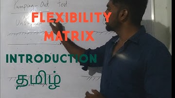 FLEXIBILITY MATRIX METHOD - INTRODUCTION