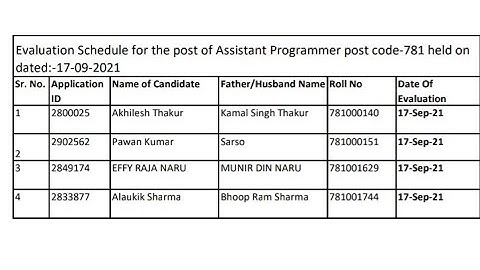 Evaluation schedule for HPSSC ASSISTANT PROGRAM 781 Notification. out 2021 #hpssc