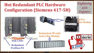 Hot Redundant PLC (Siemens S7-417-5H) Hardware Configuration