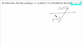 Equation of a Line | Misc | BQ04 | Class 11th [Hindi]