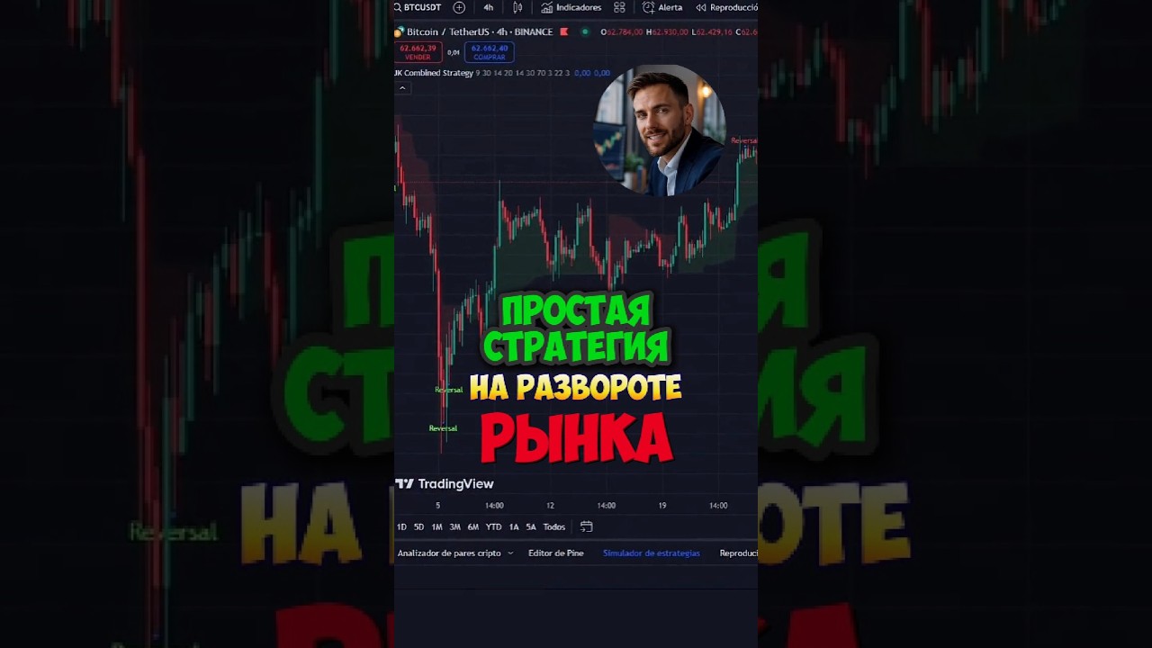 Топовая стратегия которая работает на основе простого индикатора 