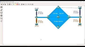 16-MPLS VPN PE CE Routing Protocols (BGP)-Part 1