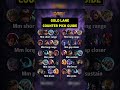 Gold Lane Counter Picks 🔥 Best MM Matchups #mobalegends5v5 #moba5v5english #mlbb #moba5v5pippin
