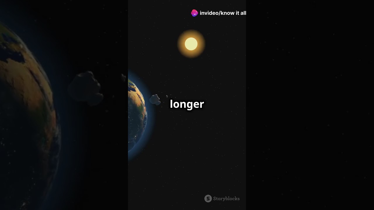 What is a Sidereal Year  🌌