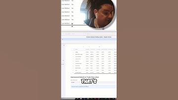 HFT Strategy: Market Making, Arbitrage & Iceberg Orders