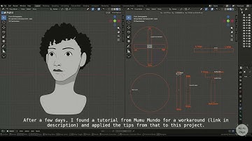 2D Model made with Blender