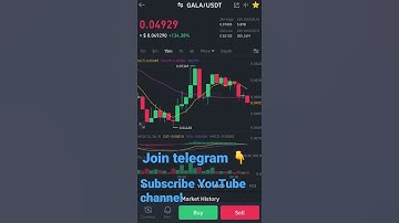 BINANCE LIST GALA COIN AND WAIT FOR NEXT CALL #GALA #Binance #Crypto #BTC #TRX #FTT