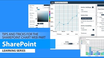 Chart Web Part