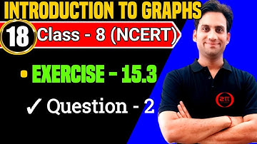 Class 8 ncert Ch 15 Ex.15.3 q2 | Draw a graph for the following.