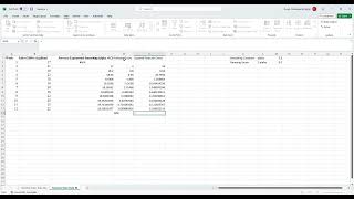 Forecasting Timeseries Data With Horizontal Pattern Exponential Smoothing Es