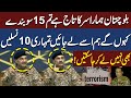 Fielf Marshal Asim Munir Clear Message to Terror**ism! | DG ISPR | Pakistan News