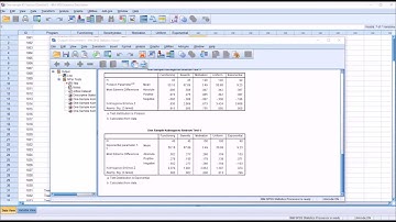 One Sample Kolmogorov-Smirnov Test in SPSS