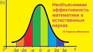 Необъяснимая эффективность математики в естественных науках (С Гораном Миличем)