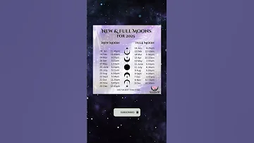 New Full Moons 2025 Dates Fullmoon Newmoon Lunardates 2025 