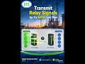 ⚡ Transmit Relay Signals Up To 20KM Over Fiber | Industrial Relay Over Fiber Solution SUNDAR TECHNO