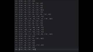 Final Project Algorithms and Data Structures