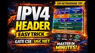 IPv4 Header Format 🔥 (Most Expected Question) | Computer Networks | GATE CSE | UGC NET