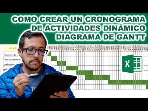 Cómo Encontrar Empleo Fecha De Inicio Y Finalización