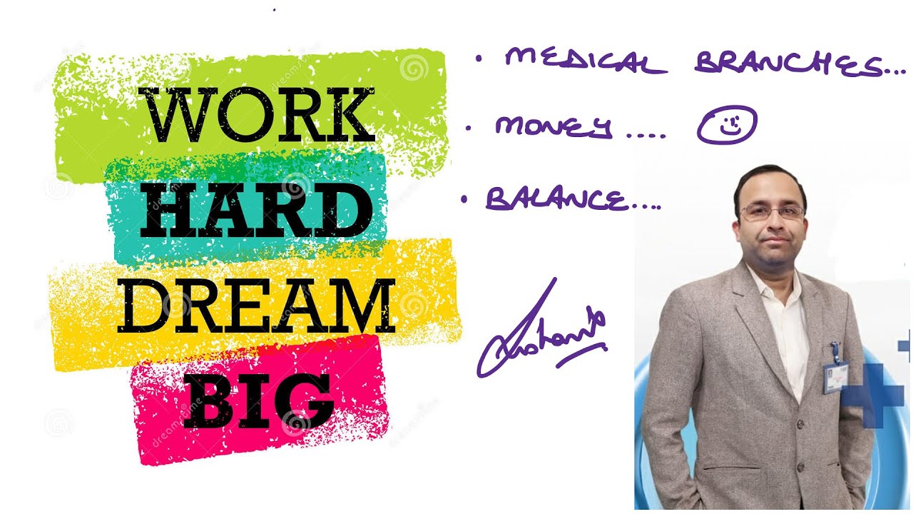 Medical Branches Seat Selection NEET PG 2023.. Money.. Balance..I Dr. Sushant Soni