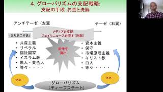 「歴史の転換点:グローバリズムの終焉ー崩壊させられた平成の日本経済をケースにー」国立アンカラ社会科学大学経済学部教授・山口 薫