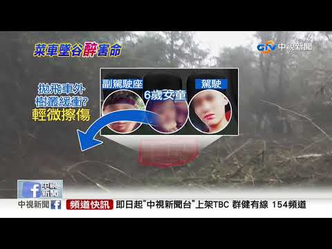 菜車墜50米釀1死2傷 女童父酒測值0.61│中視新聞 20191208