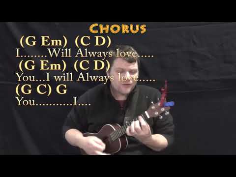 I Will Always Love You (Dolly Parton) Ukulele Cover Lesson in G with Chords/Lyrics