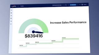 Boost Your Sales Team's Performance with ClearComp