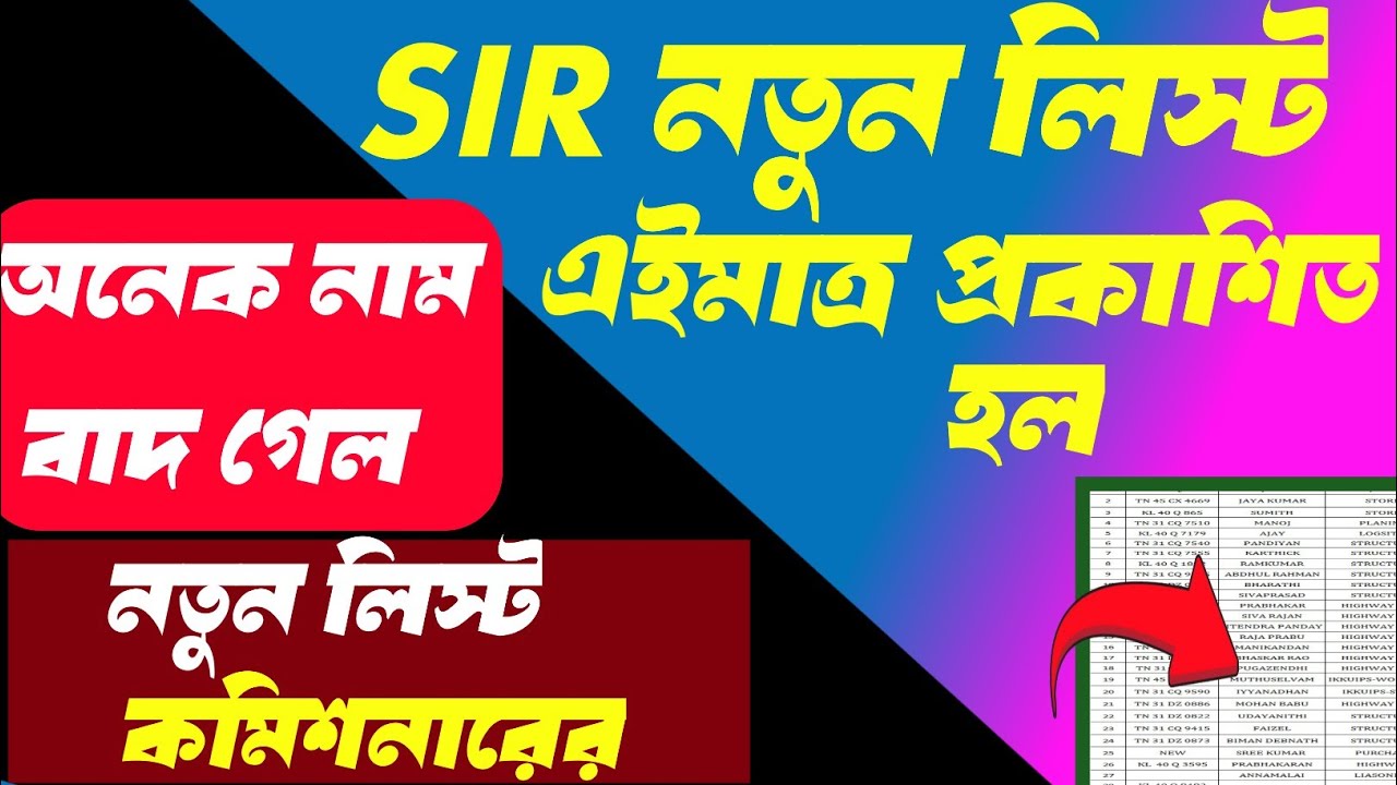 SIR new update list in West Bengal/SIR draft voter list check in West Bengal 2026/SIR new list 2026