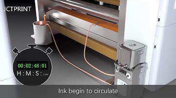 Ink Viscosity controller-JCTPRINT