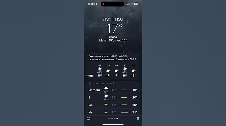 Прогноз погоды на 10 дней… #прогноз #погода #дождь