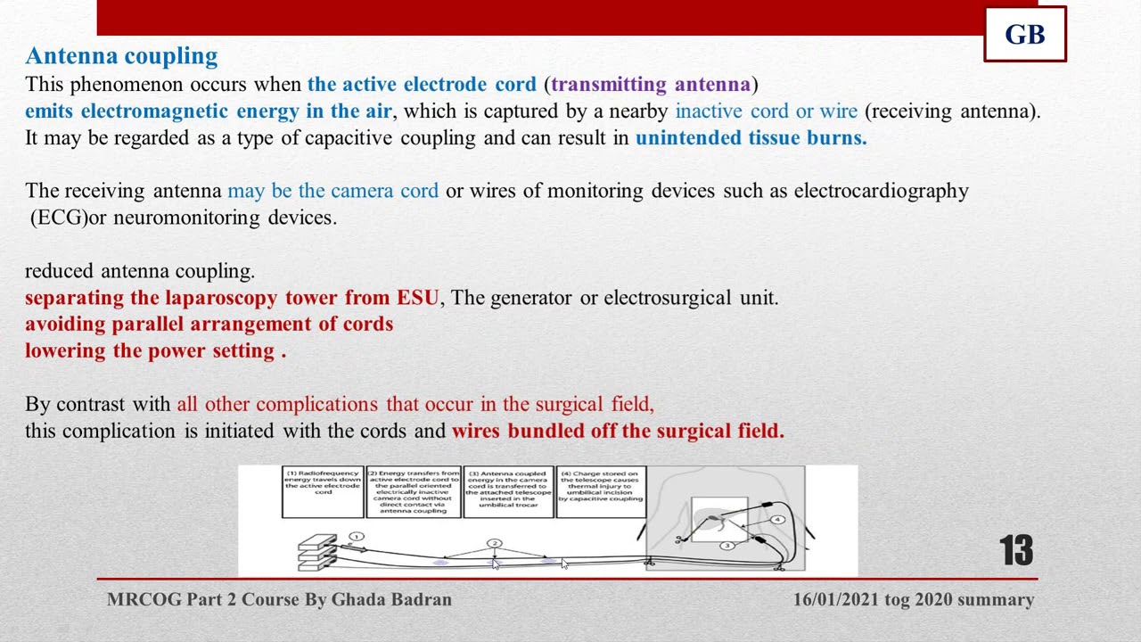 TOG summary 2020 plus quick revision for MRCOG part 2 for JAN 2021 exam