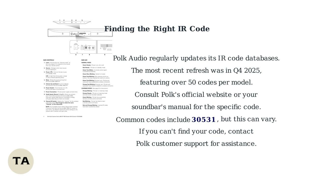How To Connect Polk Audio Soundbar To Xfinity Remote - Codes, Volume Control & Troubleshooting
