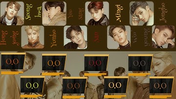 ATEEZ- PROMISE [Line Distribution Color Coded] By Park Jaeyone