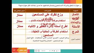 لغة عربية ثالث الصف الثالث الثانوي الدرس الأول للاسبوع الرابع عشر الفصل الدراسي الثاني 1441