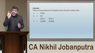 Keynesian Theory Lecture - 2 (Part - 4) | CA Intermediate - Economics for Finance