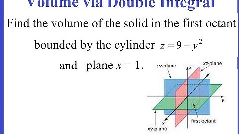 Find the volume of the solid in the first octant bounded by the cylinder z=9-y^2 and the plane x = 1