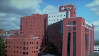 The past, present, and future of Erlanger