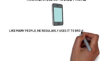 Fix your website responsive html, css issues within 24h - Best Web Programming service