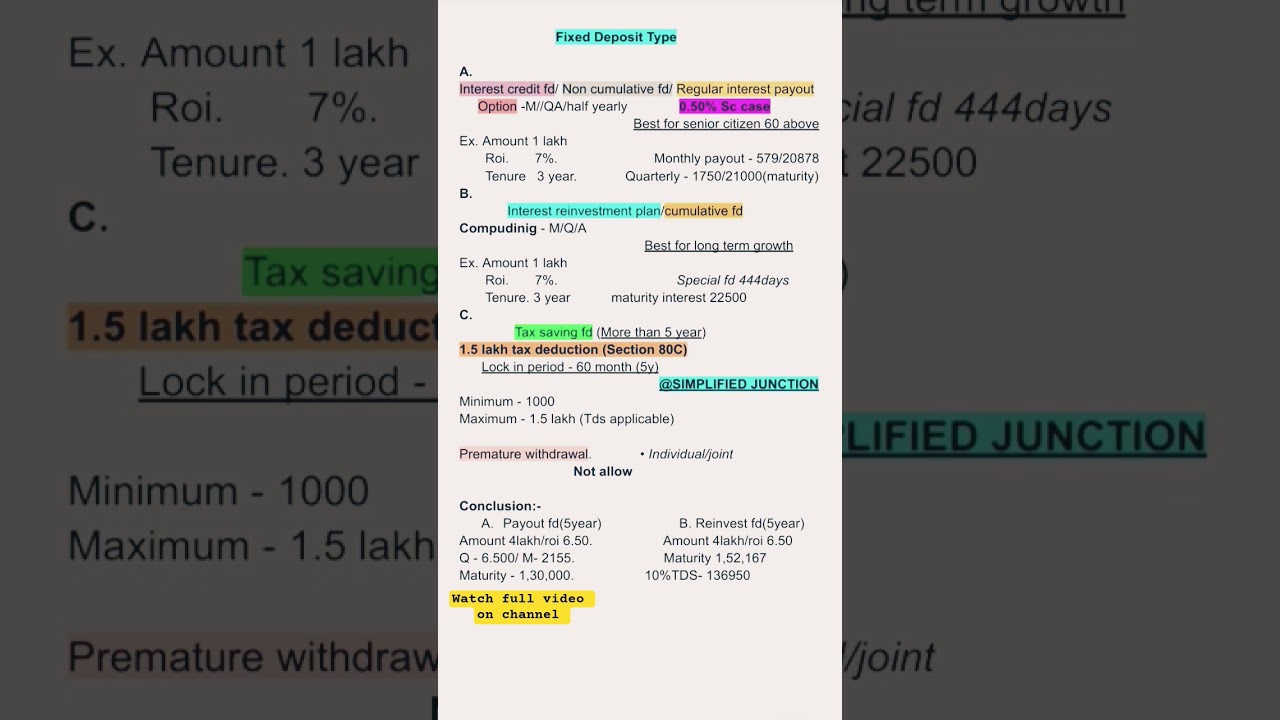 💡Best FD for 2025: Cumulative, Non-Cumulative या Tax Saving? Full Comparison