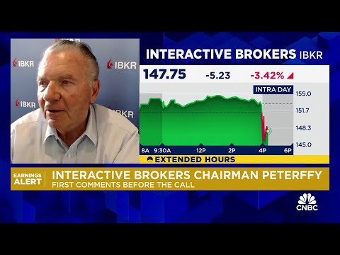 AI excitement is 'never ending it seems', says Interactive Brokers Chairman Thomas Peterffy Episode cover