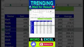 Excel Cell Insert and Delet shortcut #excel #exceltricks | data entry jobs work from home