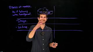 Discussion Chapter 6: Physics of Solids - States of Matter - PHY2053