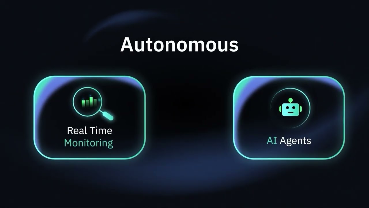 AI Automation Platform | SaaS + High-End + Figma Design + For Enterprises