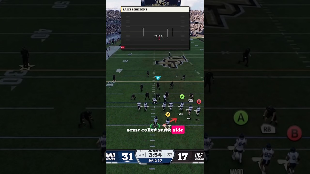 Tendency Breaker Run Is In College Football 27