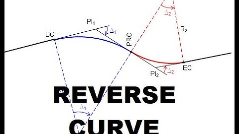 Relationship between various parts of a reverse curve: Case 1(a)