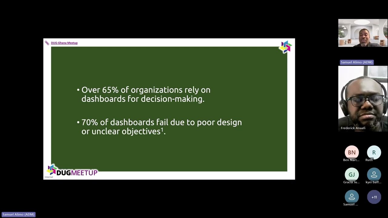DUG Ghana Meetup - From Data to Decisions: Best Practices for Creating Engaging Power BI Dashboards